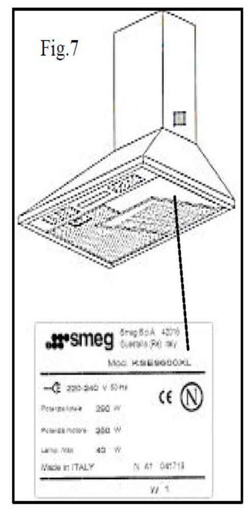 GARANTI OG TEKNISK ASSISTANSESERVICE I ventilatorhettens emballasje, sammen med denne bruksanvisningen, finnes et Smeg garantihefte.