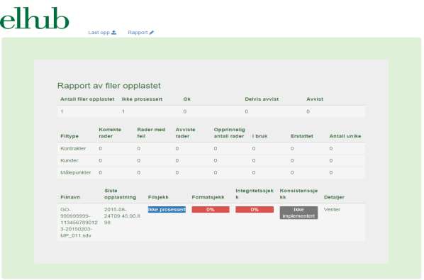 Figur 4 Rapportside - Før prosessering 3.3 Rapportside Etter en opplasting er det også mulig å navigere til rapportsiden.