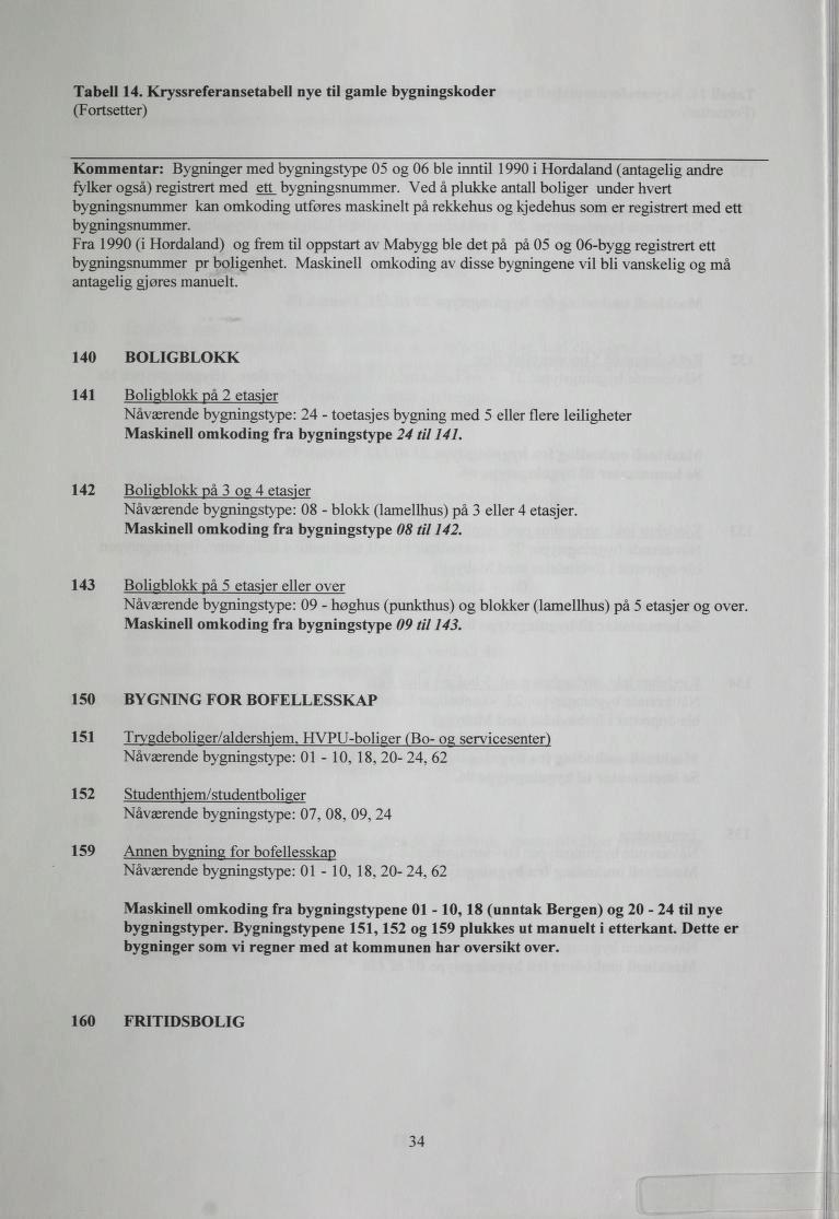 Tabell 14. Kryssreferansetabell nye til gamle bygningskoder Kommentar: Bygninger med bygningstype 05 og 06 ble inntil 1990 i Hordaland (antagelig andre fylker også) registrert med ett_ bygningsnummer.