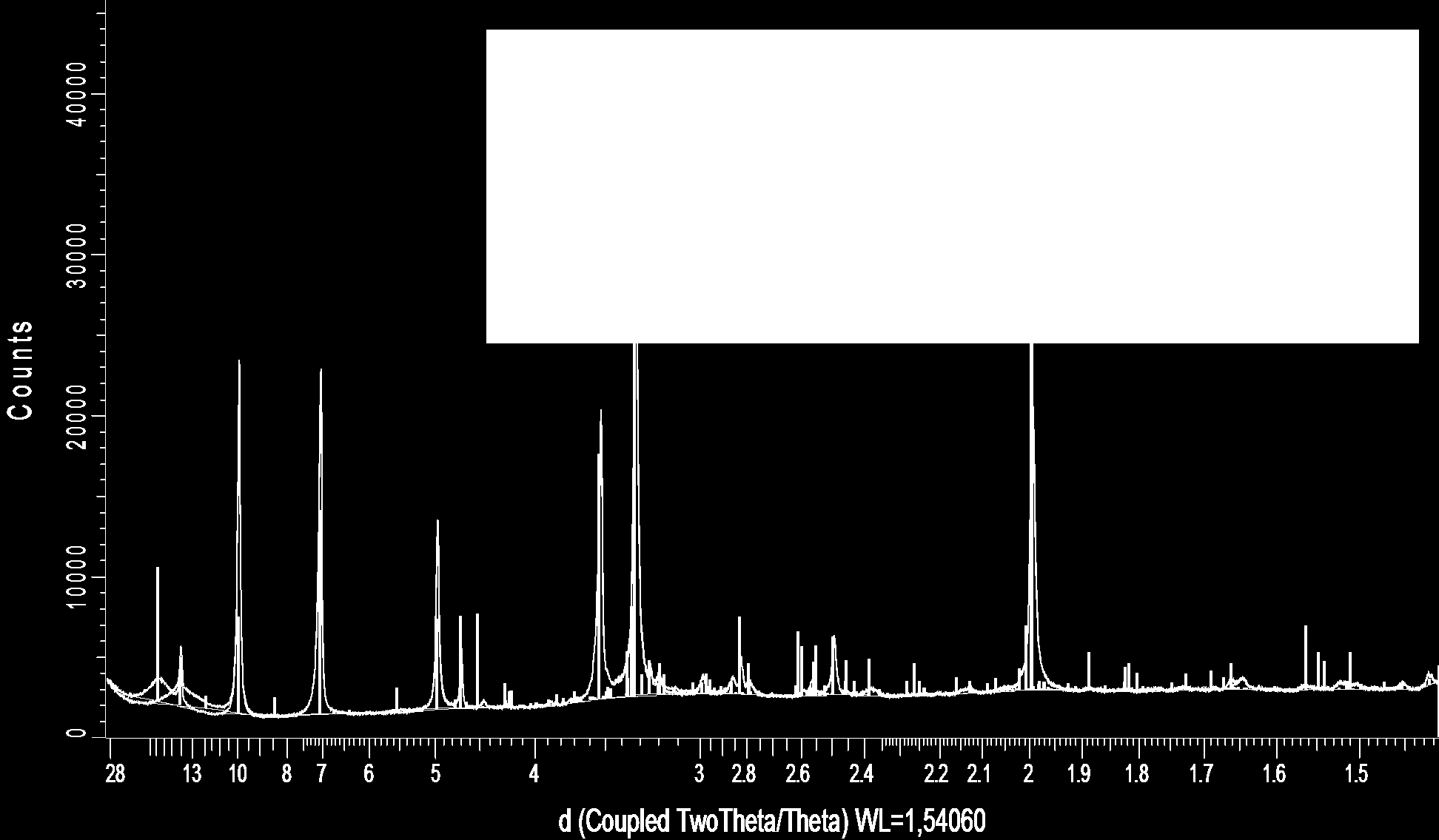 160268: Rv 13.