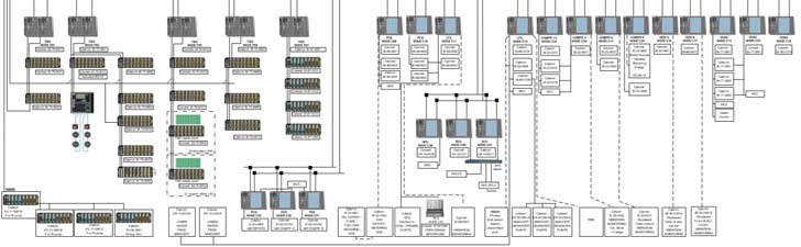 7 Instrumenteringssystemer 8 TP Tilpassede datasystemer Amund Skavhaug Konstruksjon og analyse av datamaskinsystemer som er en innvevd del i annet utstyr (Embedded systems).