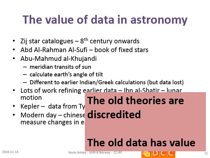Data = Forskningsdata Hva er forskningsdata?