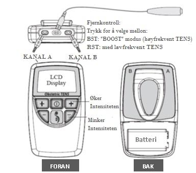 Brukerveiledning BATTERI LEDNING Sett inn et 9 volts PP3 batteri eller et oppladbart Nickel Metal Hydride batteri i batterihuset på baksiden av NeuroTrac TENS Obstetrics.