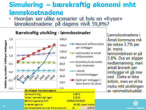 I denne beregningen har en frosset lønnskostnadene til dagens nivå 59,9%. Dette gir rom for en svak økning i antall årsverk per innbygger.