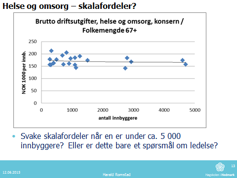 Det kan være vanskelig å argumentere for skalafordeler innen helse og omsorg.