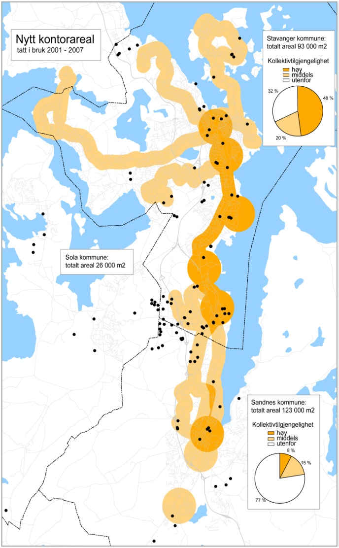 Årsaker Andelen arbeidsplasser i områder med svak kollektivdekning øker 35000 30000 25000 Forus/Lura regional Antall sysselsatte 20000 15000 10000