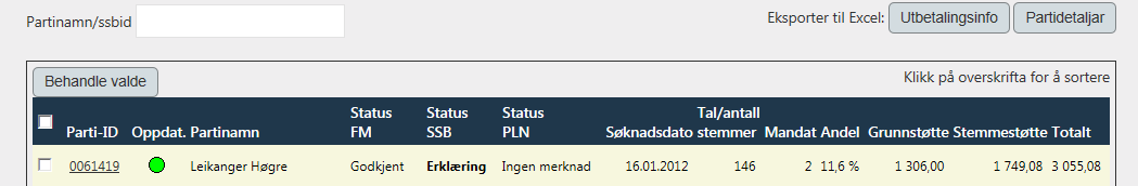 11. FORKLARING PÅ STATUSINFORMASJON Fylkesmannen (FM) Godkjent Avslag Ubehandla SSB (Statistisk sentralbyrå) Rapportert Erklæring Ubesvart Nedlagt Nyoppretta Partilovnemnda (PLN) Varselbrev pga.