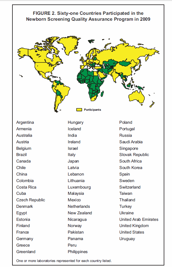 Internasjonalt samarbeide initiert av USA CDC Newborn Screening