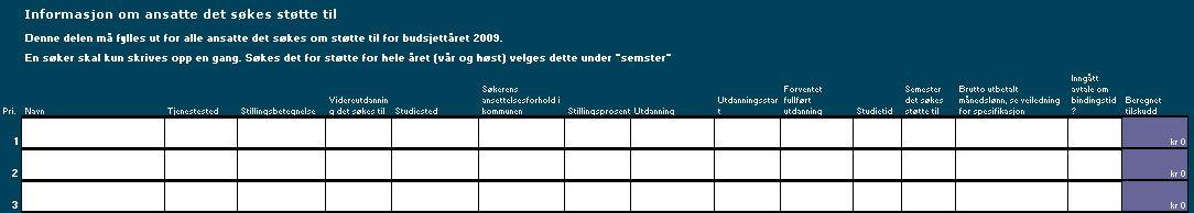 Informasjon om søkere: Her skal informasjon om hver søker fylles ut. Husk å skrive opp søkere i prioritert rekkefølge (1. prioritert først).