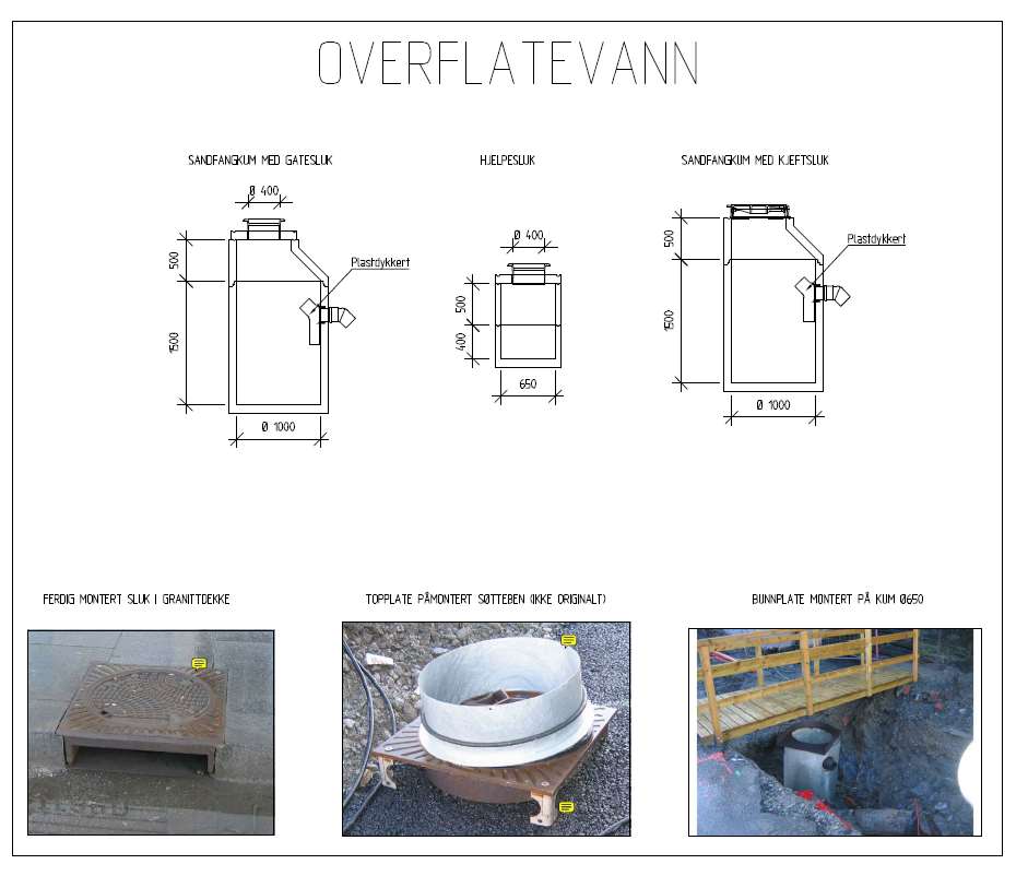 VEGBYGGING Standard sandfangkum (Ø1000 SKI sandfangkum). *Gjelder alle kummer som monteres i kommunal veg.