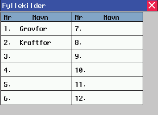 5.3.4 Innstillinger på fyllekilder Her gjøres innstillinger på fyllekildene for resept fylling. Vindu viser programmerte og ledige fôrkomponenter / fyllekilder.