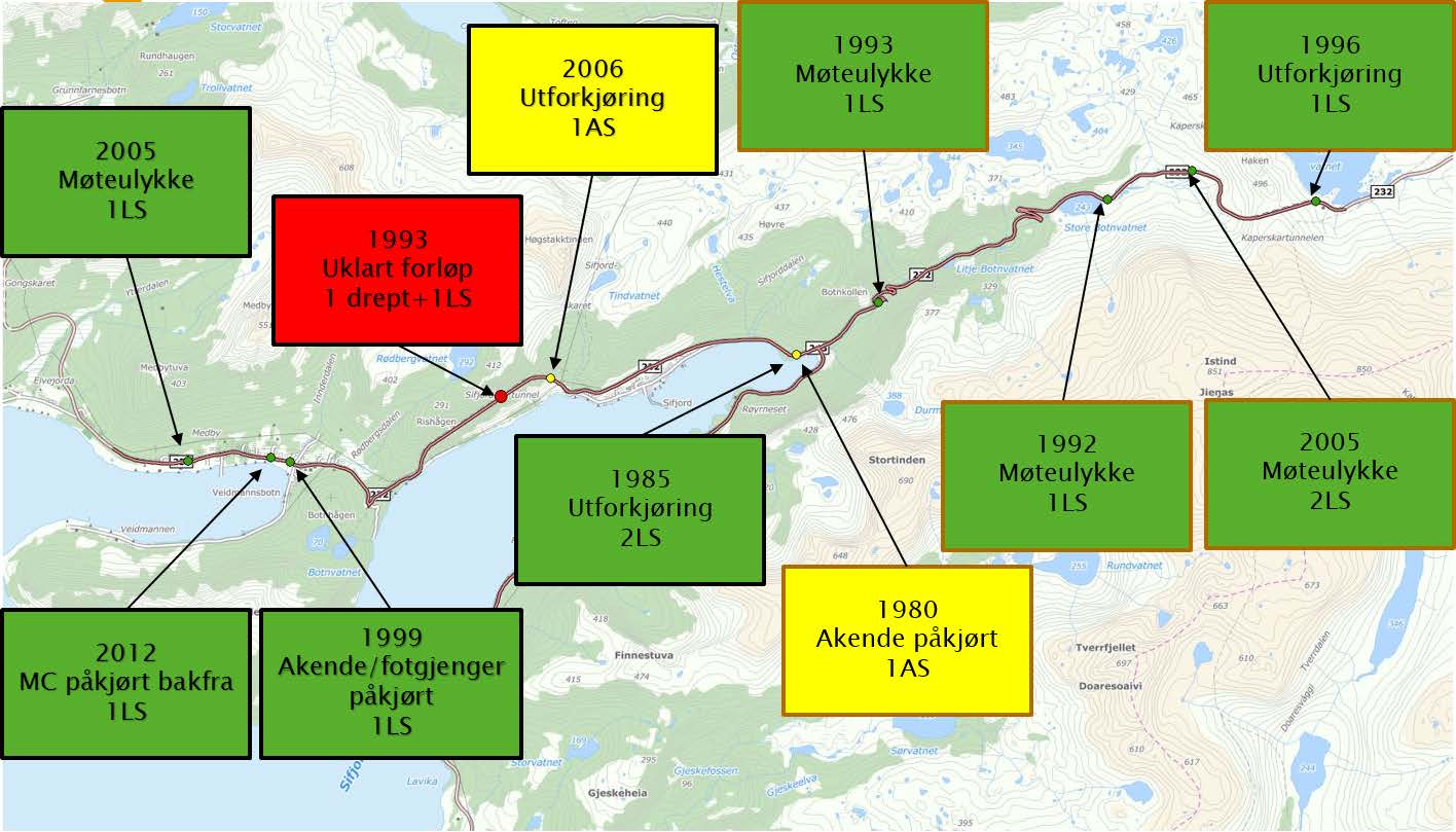 3.3 Ulykkes historikk Ulykkes historikk med personskade baserer seg på data fra 1980-2012 (første registrerte ulykke er i 1980).