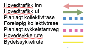 Busstraseen og gang-sykkelveien er regulert gjennomgående og forutsettes å få prioritet i forhold til kjøretrafikken til/fra IKEA.