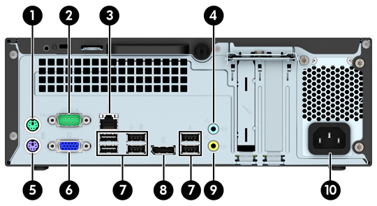 Komponenter på bakpanelet 1 PS/2-kontakt for mus (grønn) 6 VGA-skjermkontakt 2 Seriell kontakt 7 USB 2.