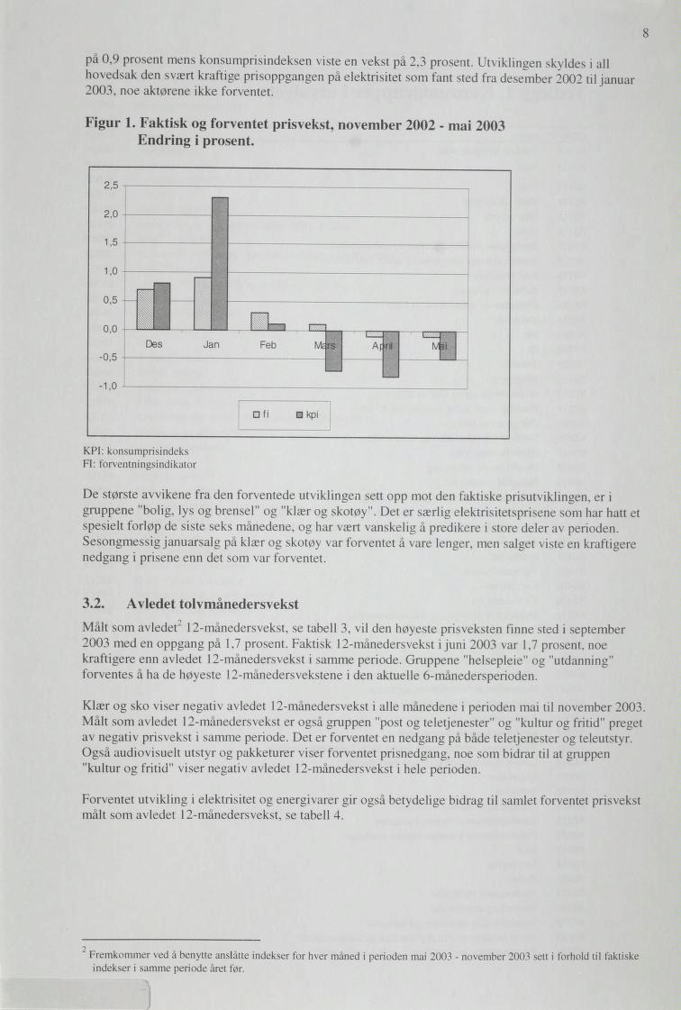 8 på 0,9 prosent mens konsumprisindeksen viste en vekst på 2,3 prosent.