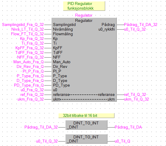 12 Regulatoren (JFH, AK) Regulatoren skal lages som en funksjonsblokk i slaveprogrammet i GX Works2.