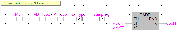 12.10.3 PD-Type foroverkobling LB9 For å konstruere en PD-type kombinerer vi bare de to foregående P- og D- typene.