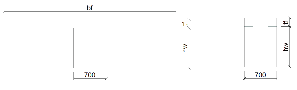8 Bruddgrensetilstand for bruoverbygning Lengderetning Figur 8.1: Generelt tverrsnitt for kapasitetsberegninger; a) moment og skjær, b) torsjon 8.
