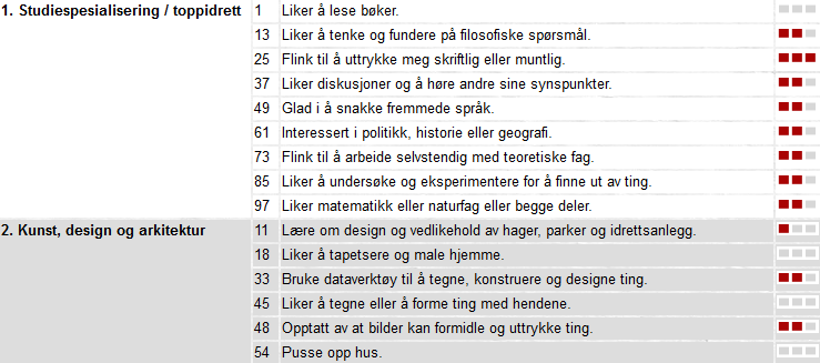 3. Klikk på elevens navn fr å se prfil g scringsskjema Under søylediagrammet vil du kunne se hvrdan eleven har svart på hvert enkelt spørsmål.