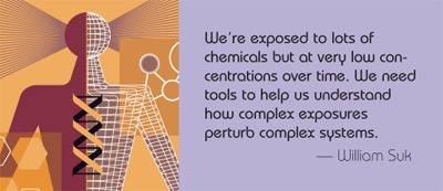 We re exposed to lots of chemicals but at very low concentrations over time.