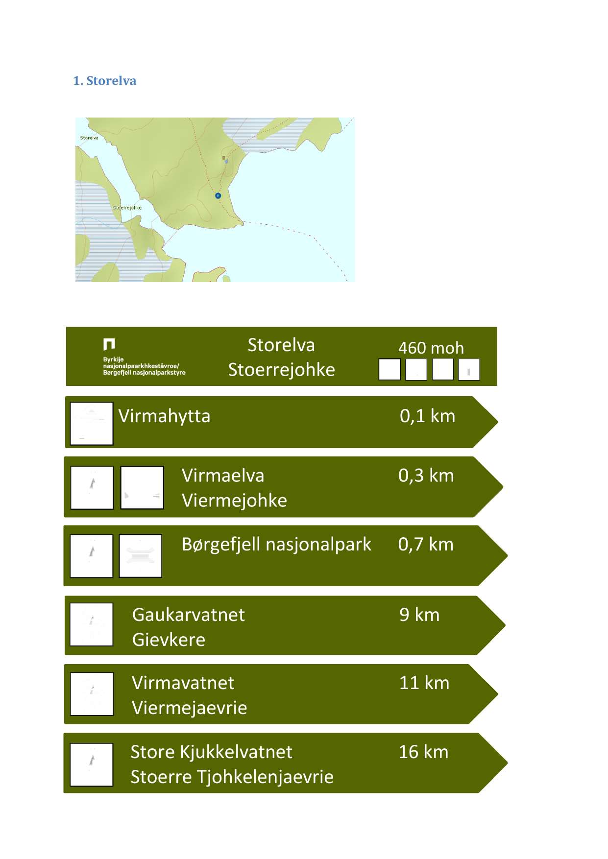 1. Storelva Plassering av skiltfløy i stidele Djupvasstien og Viermadalen Storelva Stoerrejohke 460 moh Virmahytta 0,1 km Virmaelva Viermejohke 0,3 km Børgefjell