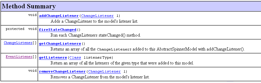 AbstractSpinnerModel public abstract class AbstractSpinnerModel extends Object implements SpinnerModel This class provides the ChangeListener part of the SpinnerModel interface that should be