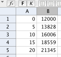 Løsninger til oppgvene i ok x = ( ) y = 0 0 = 0 = 0 = 5 Vi får funksjonsuttrykket gx= () 5 x. 5.8 f () t = e kt f () t = k e () = = kt kt f t k k e k e Gjør oppgven i CAS: kt Fr definisjonsmengden vet vi t er større enn null, ltså positivt.