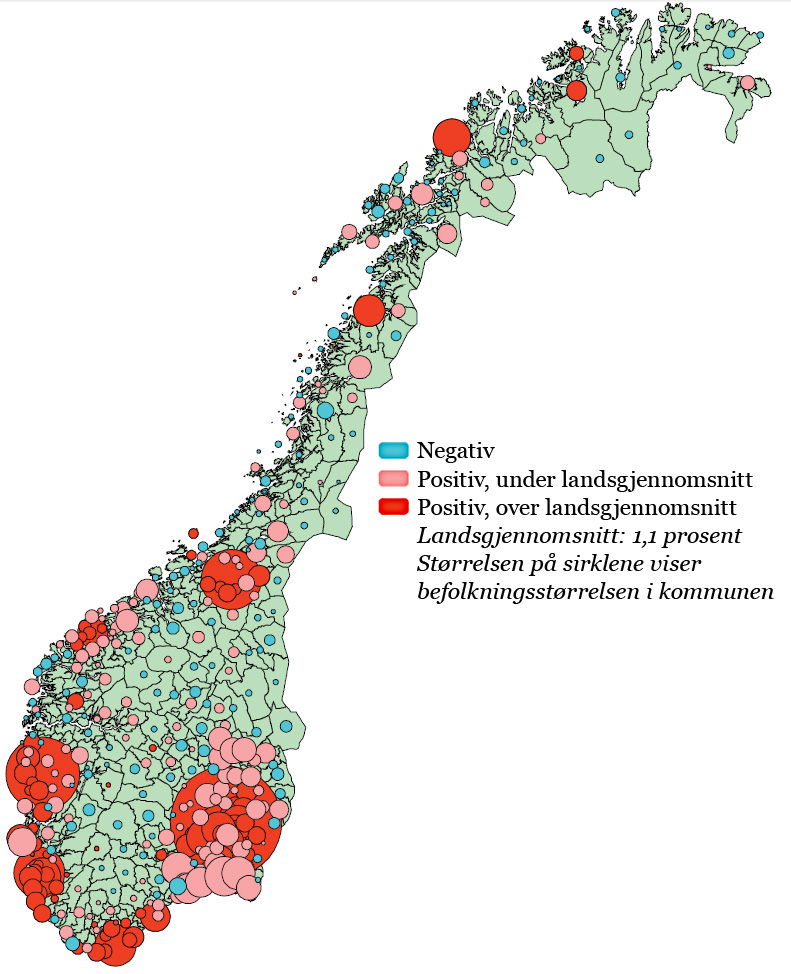 Befolkningsvekst Byene vokser Flere eldre Befolkningsutvikling i Norge.
