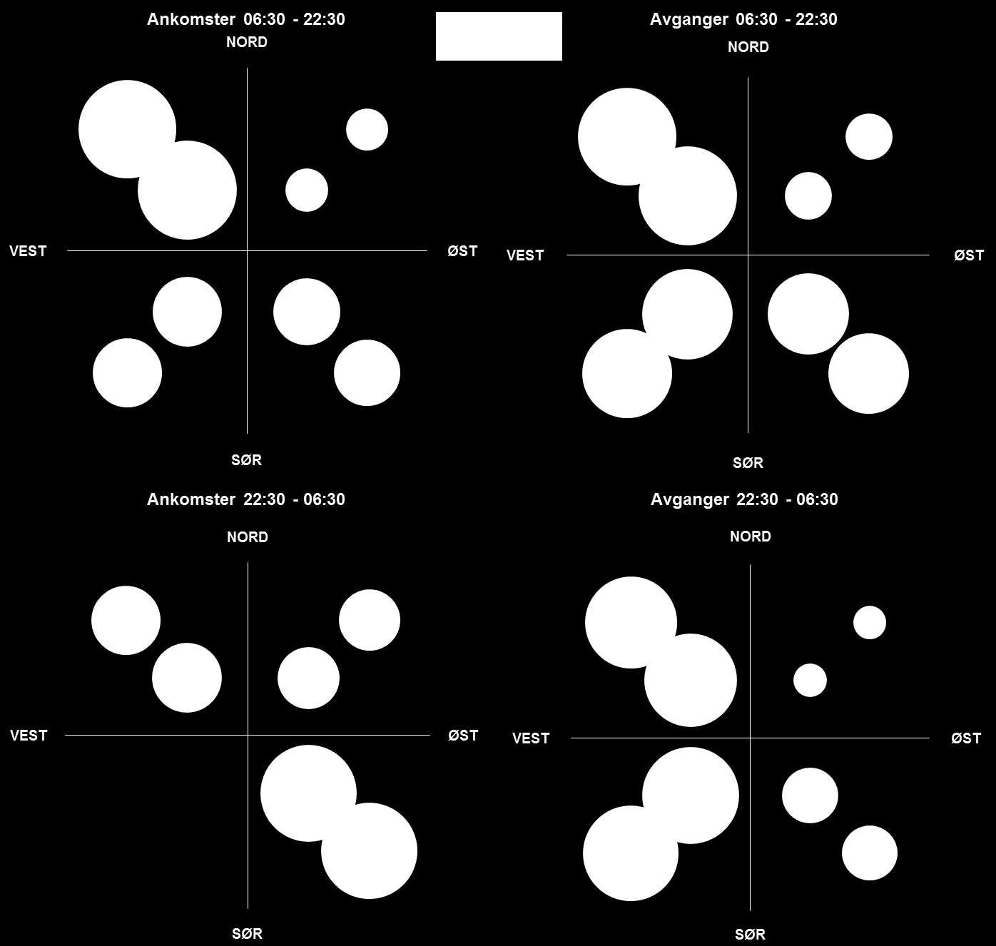 8.3 RULLEBANEFORDELING FOR PROPELLFLY: RAPPORTERING IHT.