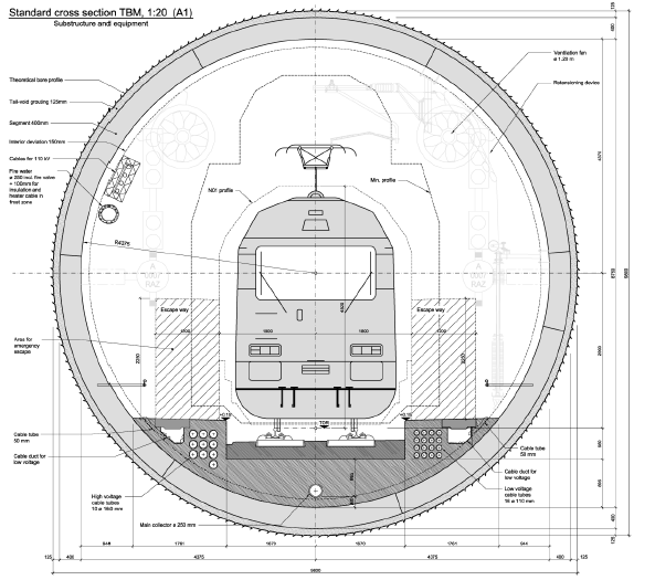 21 av 68 3.5.1 Hovedløp drevet med TBM Del av hovedtunnel antatt i analysen drevet med tunnelboremaskin inkluderer stykket fra Kvakestad, til og med Furubråtveien.