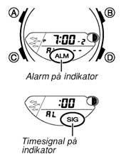 * Indikatoren for autogjentak vises i netdellingsdisplayet, så lenge nedtellingen er aktivert. * Stort forbruk av auto-gjentak og alarm, vil redusere batterienes levetid.