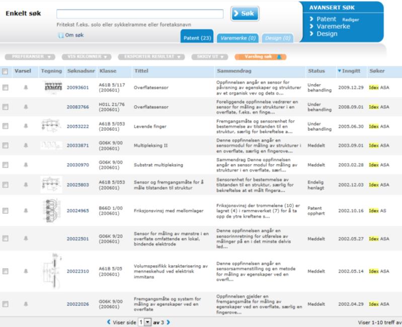 Forhandlings styrke med en sterk IPR portfolio Sterkeste kjerne patent portfolio av alle uavhengige fingeravtrykk tilbydere