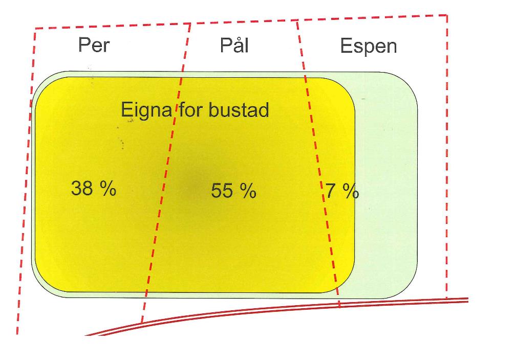 Figur 5 59 Reguleringsplanen er i sin utforming lik den ved ekspropriasjonsdrøftelsen i kap 3.2.4 (figur 3).