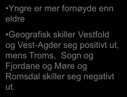 4 av 10 mener sykkelveistandarden der de sykler er god Hvor god synes du sykkelveistandarden er der du pleier å sykle? Er den?