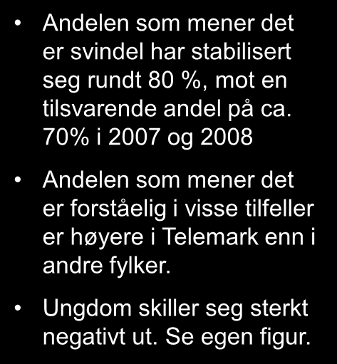 4 av 5 mener det er svindel å plusse på litt ekstra ved forsikringskrav Hva mener du om å plusse på litt ekstra når det skal sendes inn krav til forsikrings-selskapet etter en skade?