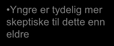 8 av 10 mener det kan godtas at forsikringsselskapene bruker tidligere politifolk til etterforskning av svindel Forsikringsselskapene bruker tidligere politifolk til etterforskning av