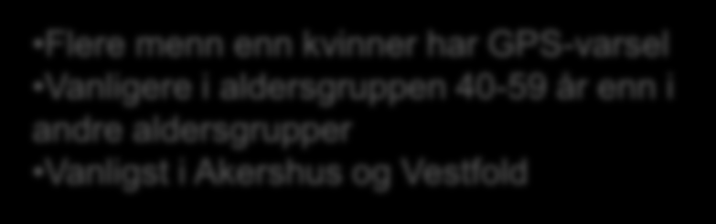 1 av 4 bilister har GPS-varsel for fotobokser og fartskontroll Har du GPS eller andre hjelpemidler i bilen til å oppdage fotobokser og fartskontroller?