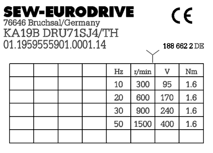 3 Motoroppbygging Merkeskilt 3.2.1 Merkeskilt frekvensomformerdrift 50 Hz Bildet nedenfor viser et eksempel på et merkeskilt for en motor som utelukkende drives med frekvensomformer.