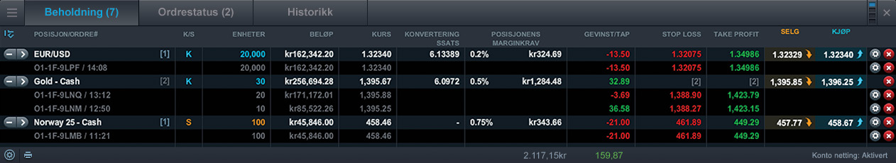 5. Konto overvåking Aministrer ine eksisterene Posisjoner og Aktive Orre, og se hele in kontohistorikk 5.1 5.2 5.3 5.1 Beholning 5.4 5.5 e g i l h m n f o j k. Legg ne eller utvi for å se lle Orre.