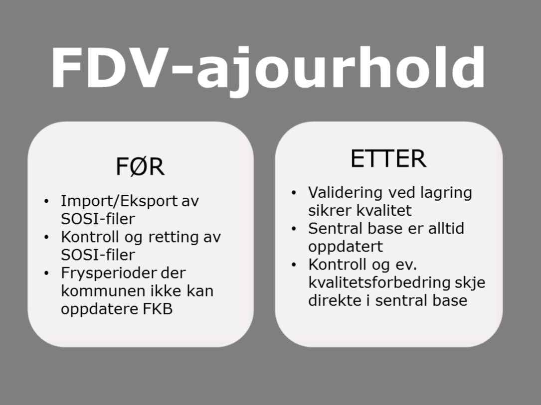 HVORDAN (teknisk/arbeidsflyt) FDV = Forvaltnings- Drifts- og Vedlikeholdsavtaler for geodata. FDV-Ajourhold er datautveksling i henhold til FDV-avtalen.