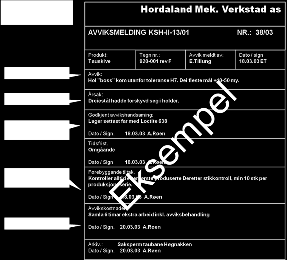 Kvalitetssikring og dokumentasjon 6. Revisjon Dokumentbehandling /revidering I en bedrift er det viktig at alle dokumenter blir behandlet riktig og lagret / arkivert på en oversiktlig måte.