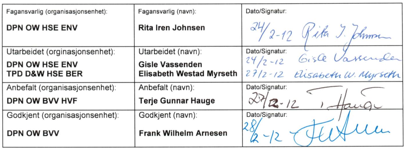 Tittel: Årsrapport 2011 for Veslefrikk Dokumentnr.: Kontrakt: Prosjekt: AU-DPN OW MF-00116 Gradering: Åpen Utløpsdato: Distribusjon: Kan distribueres fritt Status Final Utgivelsesdato: Rev. nr.