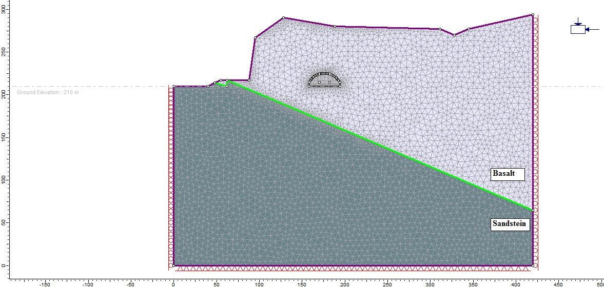 Figur 17 viser den numeriske modellen før drivestart med bergartsgrense, topografi, stasjonens plassering, randbetingelser og terrenghøyde.