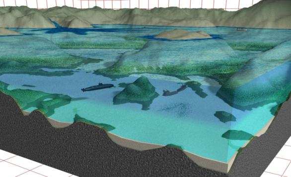 Scenarioanalyse Scenarioer fra Forsvarsstudien 07 Nato (NC3A, 05 DRR Planning Situations) En faktisk operasjon: Active Endeavour Relevante scenarioer ble dekomponert, og alle behov i maritimt domene