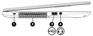 Venstre side Komponent Beskrivelse (1) Tyverisikringskabelfeste Brukes til tilkobling av en eventuell tyverisikringskabel til datamaskinen.