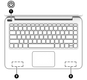 Knapper og høyttalere Komponent Beskrivelse (1) Av/på-knapp Når datamaskinen er av, trykker du på knappen for å slå datamaskinen på.
