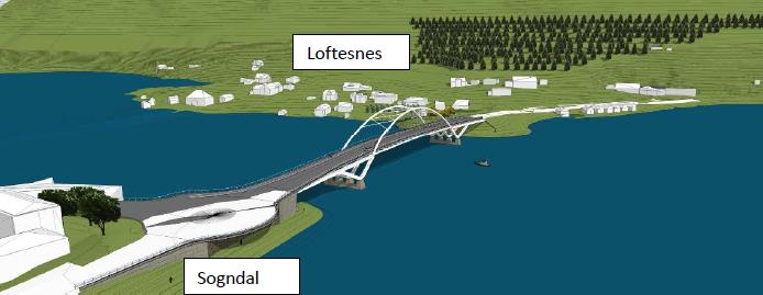 Riksvegar Sogn og Fjordane Rv.