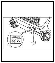 KONTROLLFUNKSJON LEGG MERKE TIL DC Beskytter DC protector blir satt til "OFF/AV" automatisk når den elektrisk enhet som er koblet til generatoren er i drift.