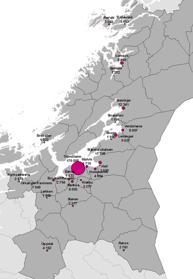 tyngdepunkt»/regionsentra som kan betjene sitt nærmeste omland med spesialbutikker, ulike offentlige tjenester, og andre tilbud som trenger et visst befolkningsmessig