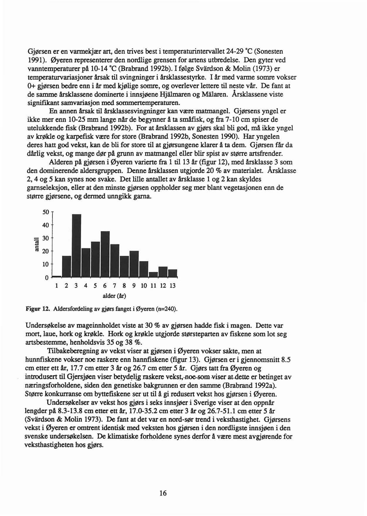 Gjørsen er en varmekjær art, den trives best i temperaturintervallet 24-29 oc (Sonesten 1991 ). Øyeren representerer den nordlige grensen for artens utbredelse.